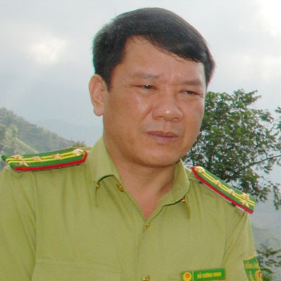 Đỗ Cường Minh